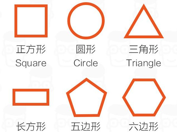 【数学课2】认识形状,七巧板里的智慧奥秘