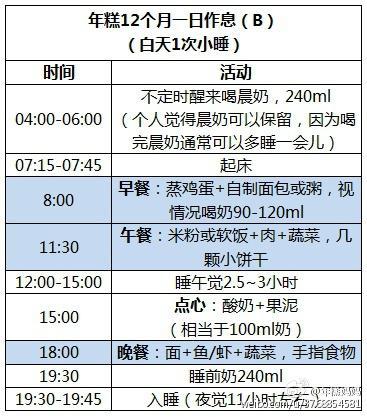 0-1岁宝宝作息安排指南,很实用的宝宝休息表-搜