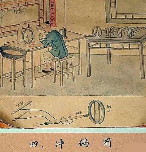 图片版权归原作者所有 图片版权归原作者所有