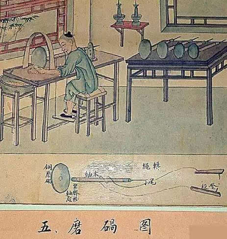 图片版权归原作者所有 图片版权归原作者所有