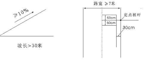 2016科目二倒车入库技巧图解如何修正方向