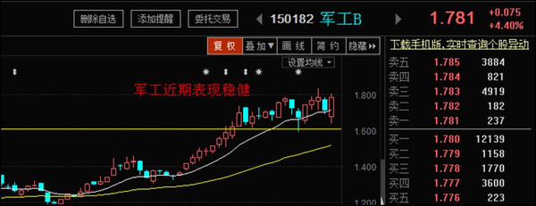 主题投资:水十条掀万亿投资潮 长江中游城市群