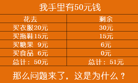 阿里云是个啥东东?奔上云端有什么用?-大智慧