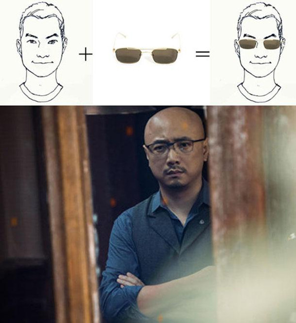 男士如何选择墨镜?眼镜与脸型的搭配方法