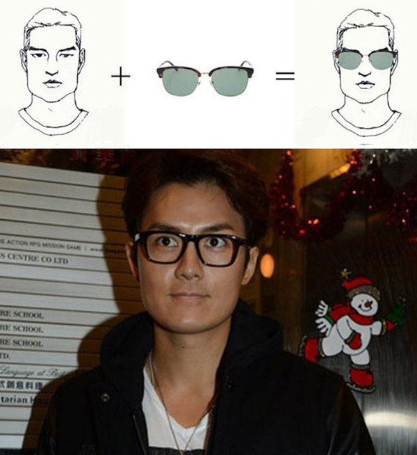 男士如何选择墨镜眼镜与脸型的搭配方法