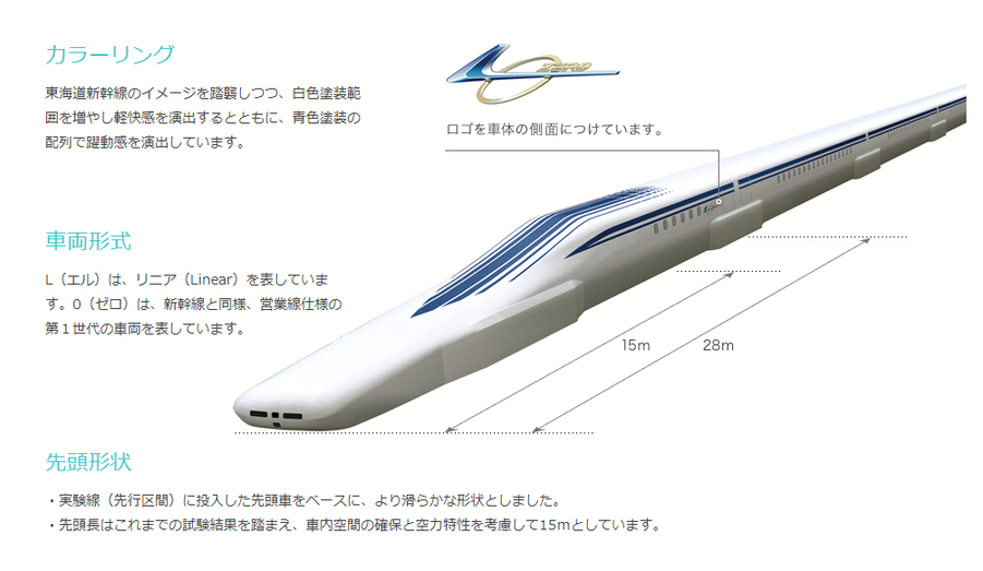 【图】日本磁悬浮列车时速590公里破纪录(图)