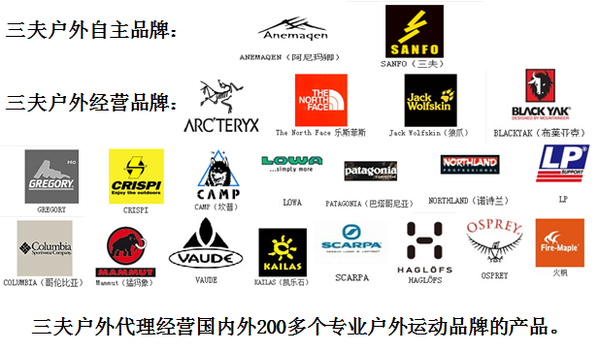 具有国际影响力的户外品牌合作商莅临三夫