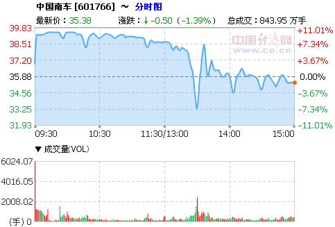 2O18年中国经济总量达9o万亿_中国地图(3)