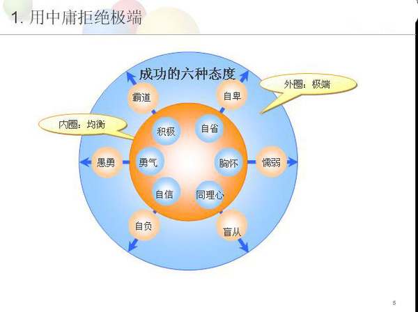 美女粉丝经济与个人品牌的塑造