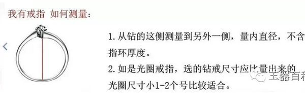 怎样简易测量自己对的戒指手镯圈口大小