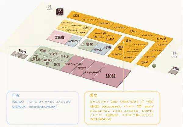 免税店是什么原理_免税店都有些什么烟(2)