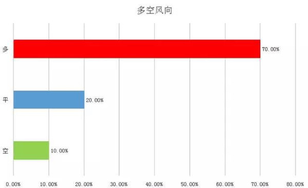 明日或再演百点长阳?有件事很可怕-利源精制(