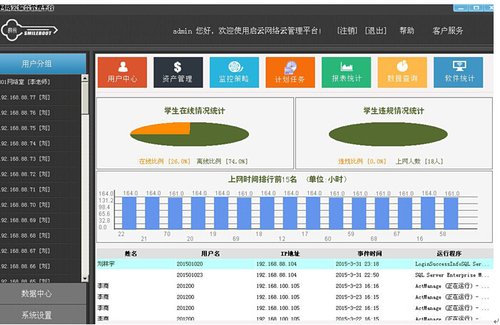 Smileboot多媒体设备云运维管理平台