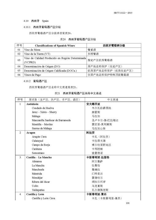 【进口葡萄酒相关术语翻译规范】澳大利亚\/智