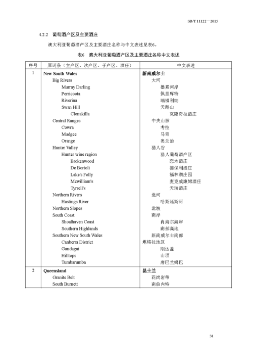 【进口葡萄酒相关术语翻译规范】澳大利亚\/智