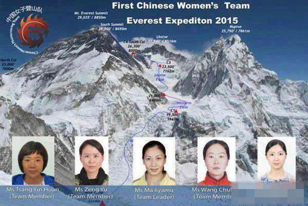 尼泊尔强震导致珠峰雪崩 中国一登山队3人遇难