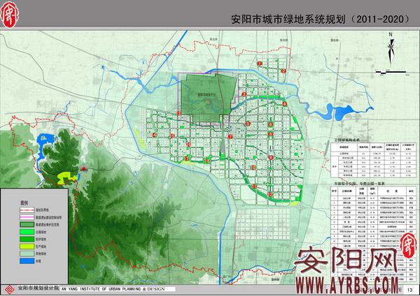 中心城区城市绿地规划图 □策划 刘长青 执行记者 高咪 中良 文/图