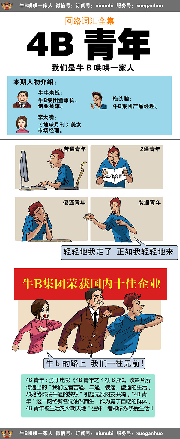 牛b哄哄一家人:网络词汇漫画集