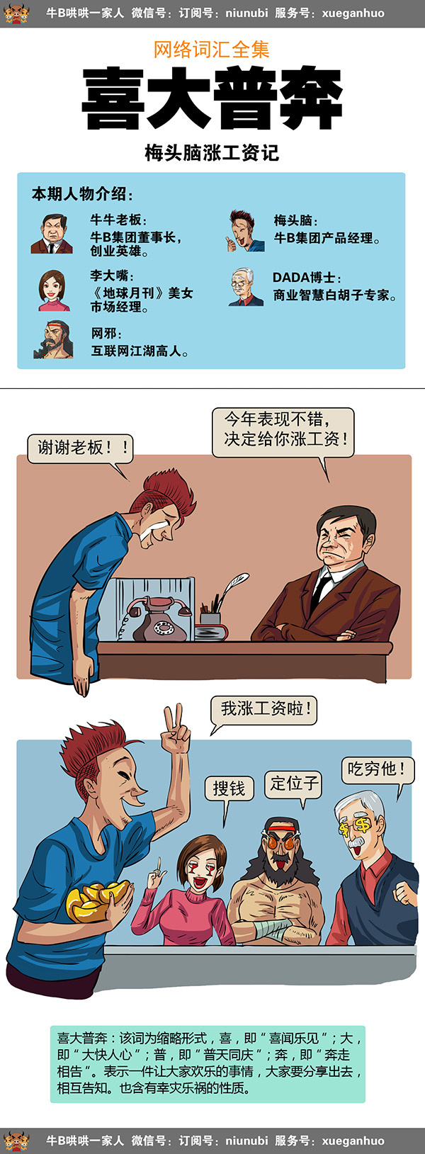 牛b哄哄一家人:网络词汇漫画集