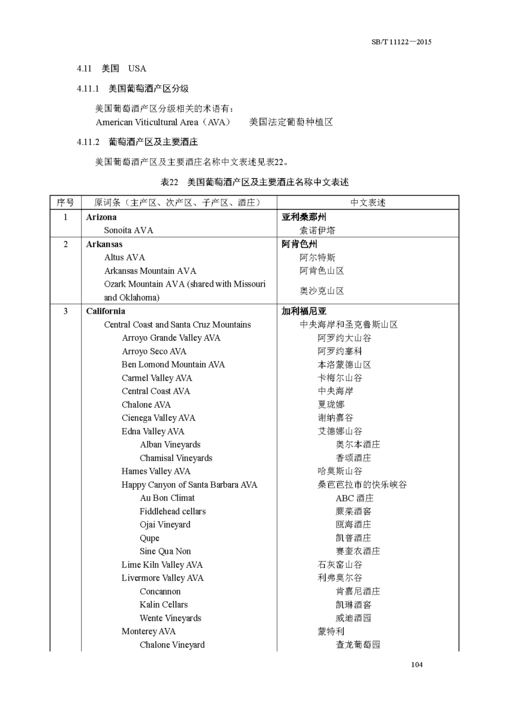 【进口葡萄酒相关术语翻译规范:德国\/意大利\/美