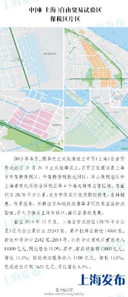 上海自贸区扩区后区域地图、功能定位公布