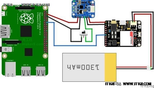 一个usb wifi适配器,一块锂电池,另外还要准备一个sim卡,一个sd卡