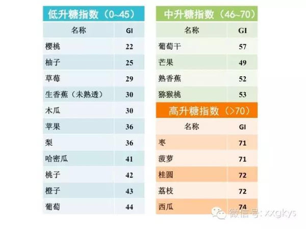 药物上的a药物--舌尖他汀河蟹如何v药物醉苹果图片