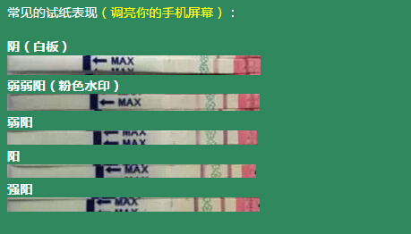 【排卵试纸怎么用】排卵试纸怎么看 怎么使用