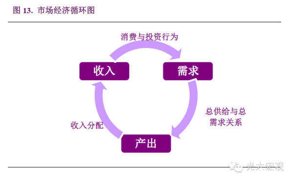 成都gdp实体店_成都夜景