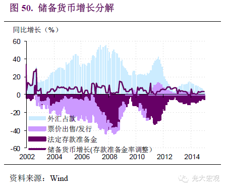 宏观经济总量指标包括_宏观经济的图片