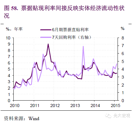 中国星座人口比例_中国十二星座人口比例(2)