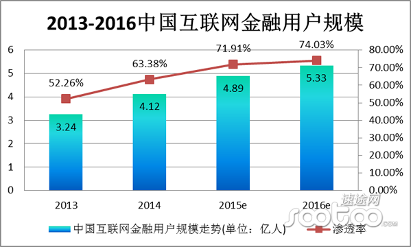 91网站人口_91网站头像(3)