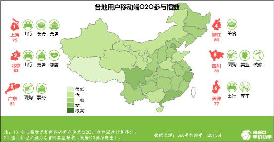 上海各地人口_去库存最好的方法就是房地产涨价