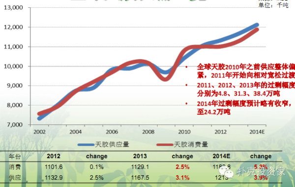 计算相对过剩人口_相对原子质量表图片(2)