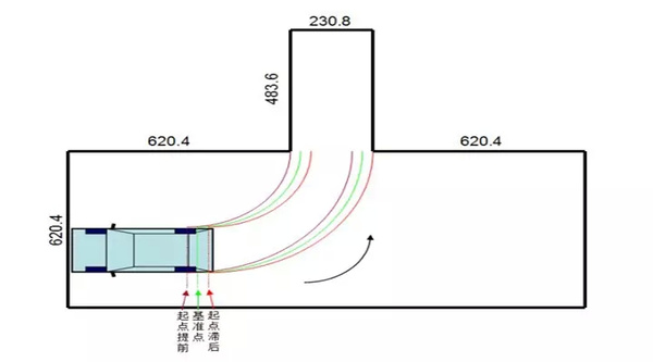 精确到厘米的倒库图解