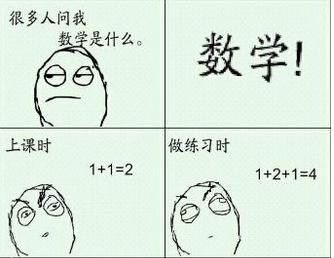 数字黑洞:6174 未解之谜