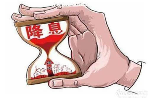 为什么股市暴跌?因为要降息了!