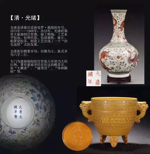 教你怎么看清代瓷器款式大全