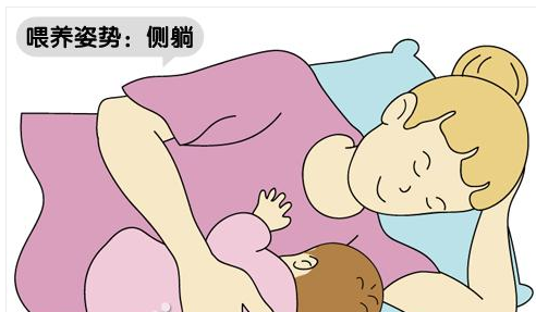 母乳喂奶的正确姿势