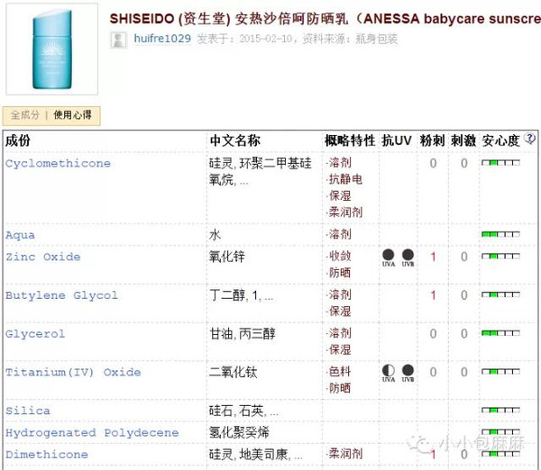 儿童防晒知识一篇全汇总!