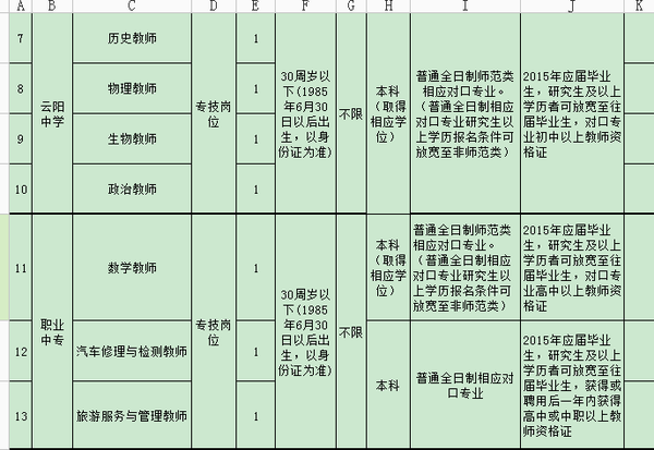 茶陵人口数_茶陵茶祖图片