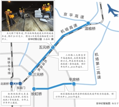 机场进京再增快速路预计2018年实现通车