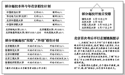 新京报讯 (记者许路阳)实行“考后知分大平行”后,该如何填报高考志愿?又该如何利用“双培计划”、“外培计划”,从市属高校到知名高校或国外名校访学?昨日,超过3万名家长、考生云集北京建筑大学大兴校区,希望从北京今年最大规模高招咨询会找到答案,53所在京高校派人在现场“摆摊”答疑。