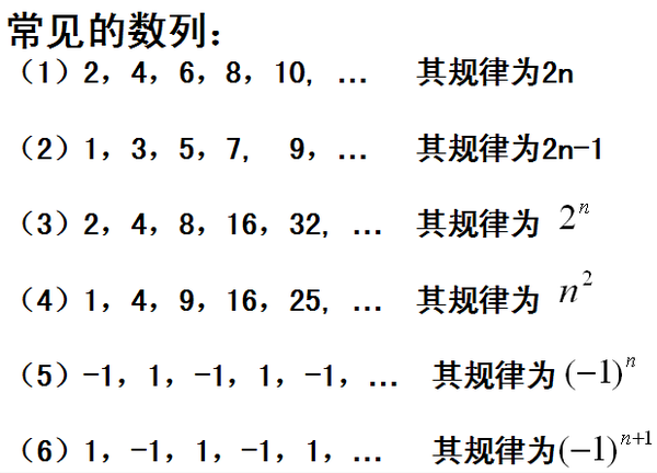 吴国平:中考选择填空小压轴-规律探索题