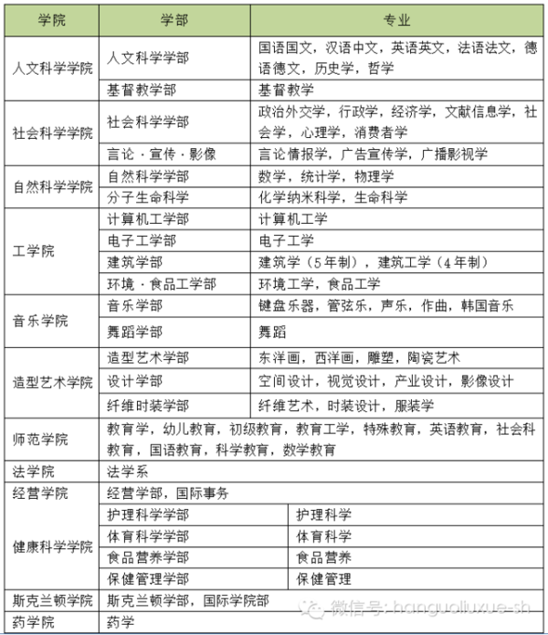 【研究生实习计划怎么写】