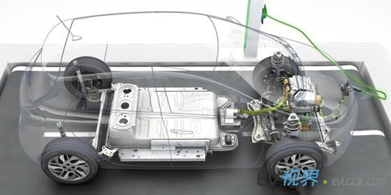 电动汽车电池容量:技术可能迎来突破