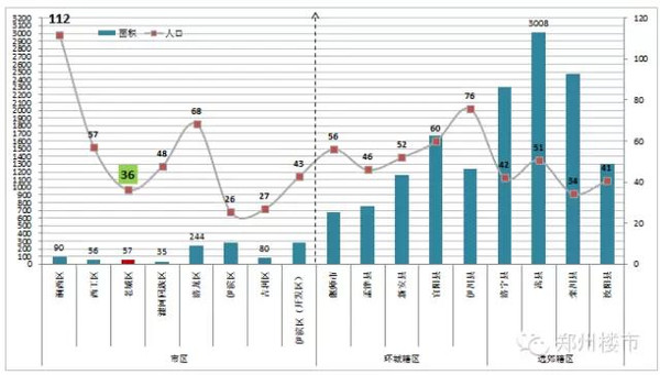 人口购买力可行性分析_华润宗地2014 08号地块可行性分析及产品定位(3)