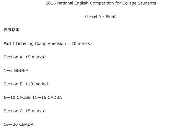 2015年全国大学生英语竞赛决赛试题参考答案