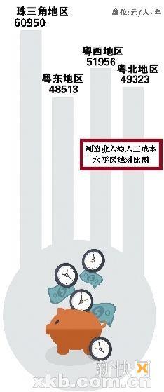 大学生工资160元图片_WWW.66152.COM