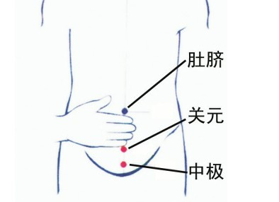 遗精怎么办?【艾灸来帮您】-搜狐